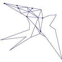 ドローンパイロットスクール