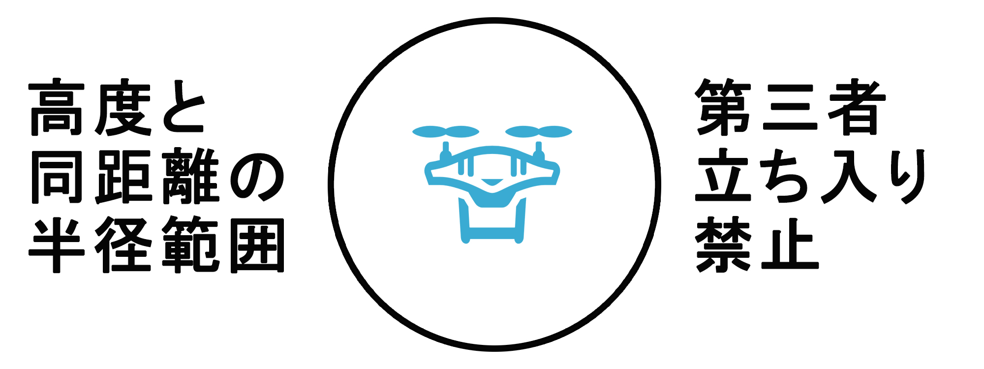 夜間飛行訓練にも対応したドローンスクール